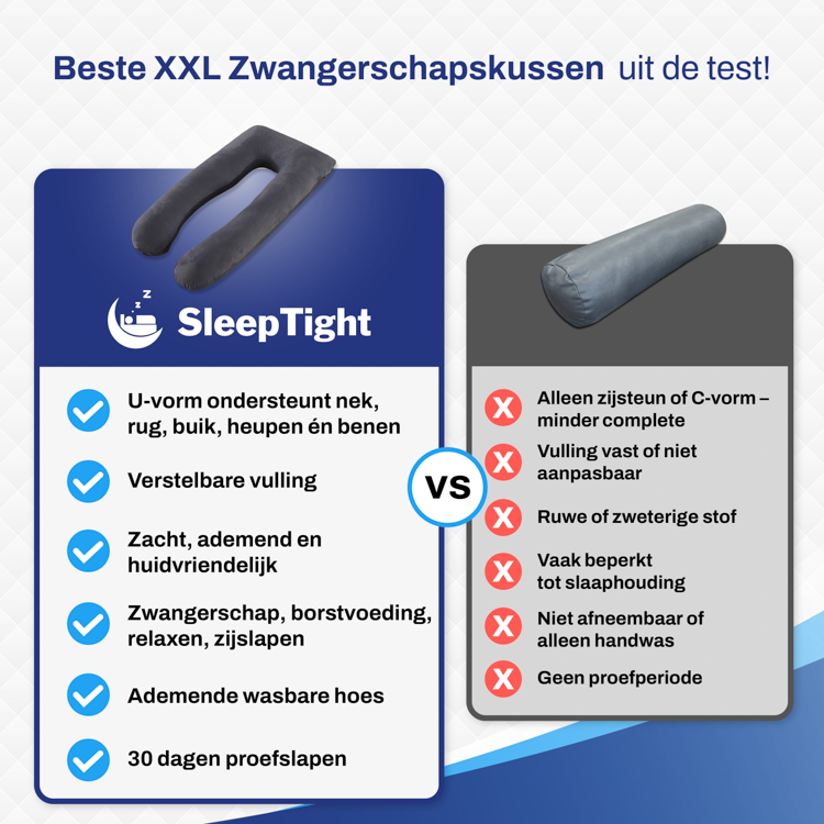 Ergo Zwangerschapskussen XXL U vorm - Zijslaapkussen
