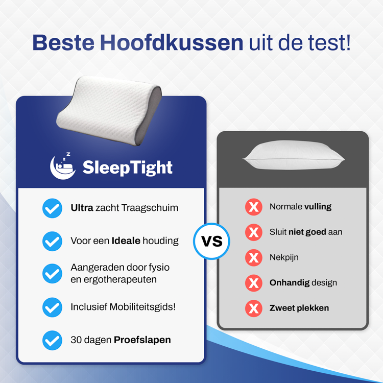 Ergo Hoofdkussen voor Nekklachten - Sleeptight
