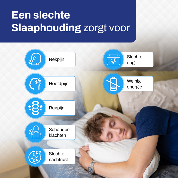 Ergonomisch_hoofdkussen_Traagschuim_nekklachten_Sleeptight_Ergokussens