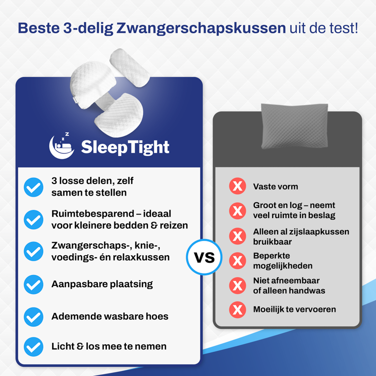 Zwangerschapskussen voedingskussen lichaamskussen body pillow 3 delig 